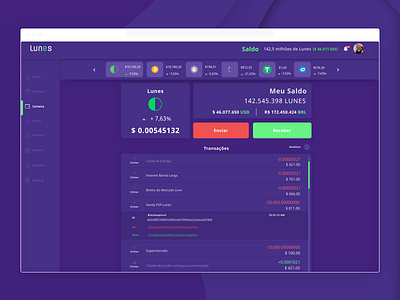 Wallet Lunes - Progressive Web Application - Transactions