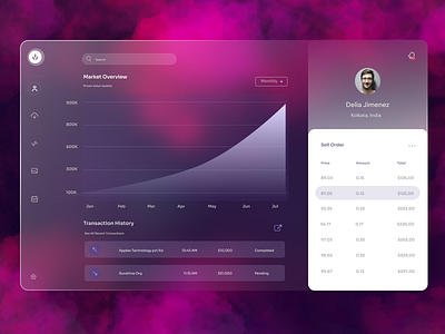 Dashboard Glassmorphism