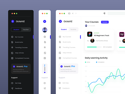 OctaVIZ - An edutech platform app branding dashboard ui design graphic design ui ux