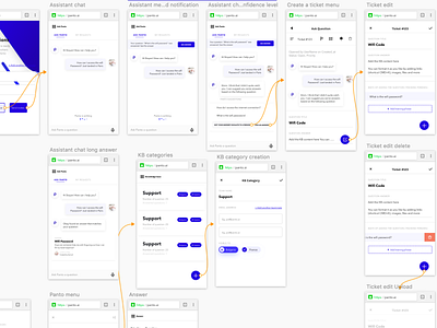 Panto.ai - Mobile web app