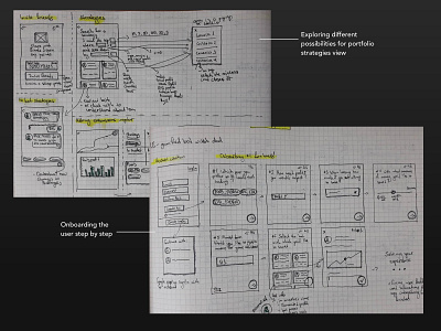 Sketches into paper prototype with Marvel pop app design paper prototype sketches ui ux uxui web app