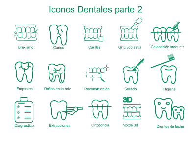 iconos dentales parte 2