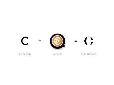 C is for CRU brand branding coffee concept cru custom lettering icon letters logo logomark logotype minimal monogram type typography