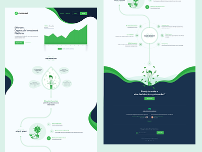 Chainfund.ch animation blockchain investment landing landing page sketch trending uxui