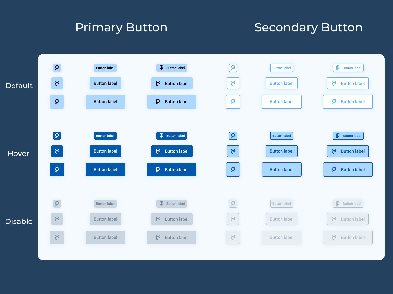 Blue Button set by Manon Dumur on Dribbble