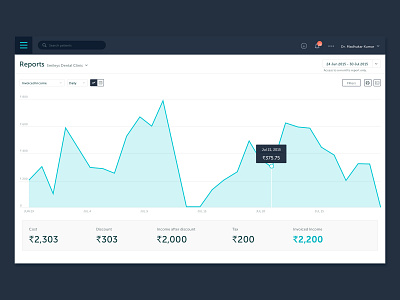 Business Reporting System - Practo Ray V7 analytics new practo ray ray reporting saas sketch ui ux web