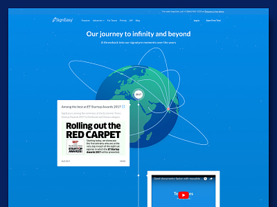 The SignEasy Journey design e signature html journey signeasy timeline ui