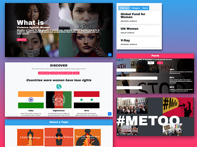 Snapshots of "What is violence against women" website