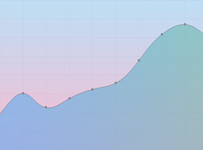 Chart chart data design gradient web