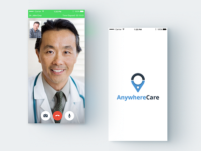 AnywhereCare iOS App digital figma healthcare ios telehealth