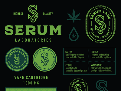 Serum Labs flash sheet