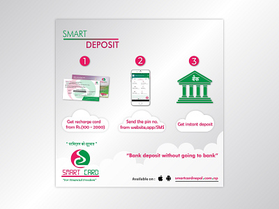 Advertisement Pamphlet for Banking System ad adobe photoshop branding design