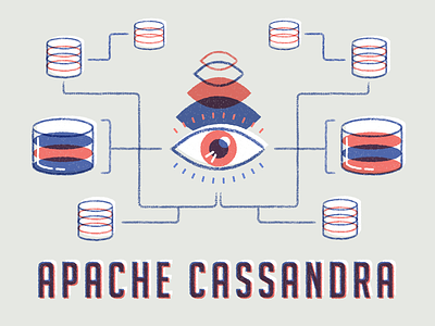 Apache Cassandra apache cassandra cassandra database digitalocean management one click install servers