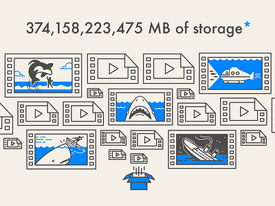 Movie Storage digitalocean droplets films infographic movies sharks storage