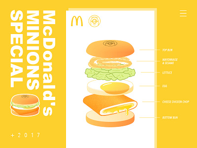 McDonald's Minions Special Burger burger mcdonalds minions
