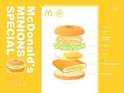 McDonald's Minions Special Burger