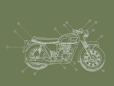Anatomy of a 1968 Triumph design farm fresh fashion hand drawn illustration motorcycle t shirts triumph