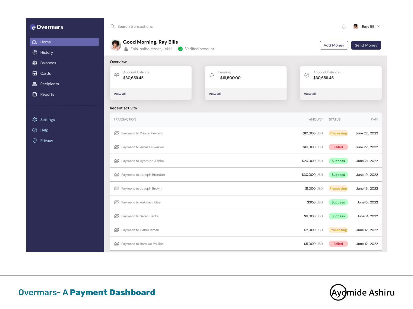 Overmars: Payment Dashboard by Ayomide Ashiru on Dribbble