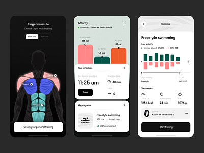 Application: Fitness tracking app clean color dashboard design fitness healthcare icons product design stat statistic tracking ui ux visual design