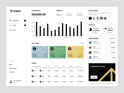 Swapers | DeFi dashboard