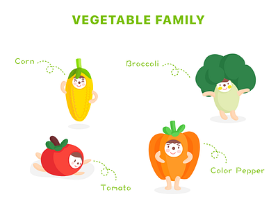 vegetable family broccoli color corn greens pepper tomato vegetable