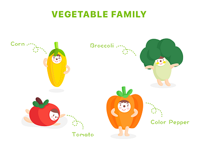 vegetable family