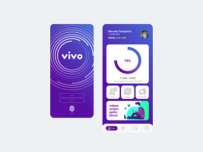 VIVO APP - STUDY CASE app app ui mobile telecom vivo