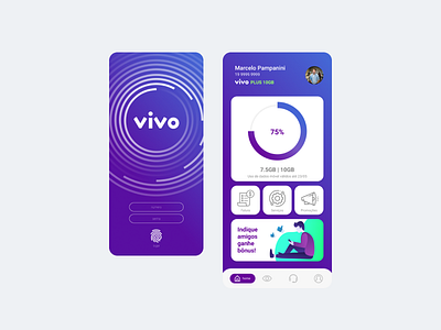 VIVO APP - STUDY CASE