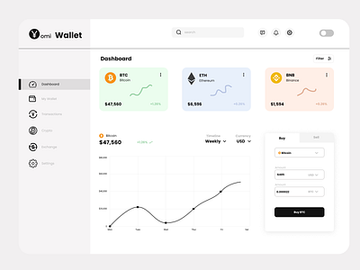 A crypto dashboard concept