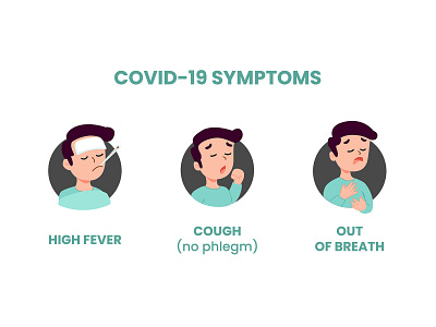 COVID-19 Symptoms cute design flat illustration minimal ui vector