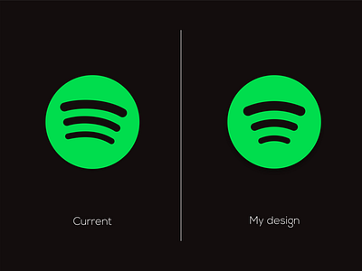 Redesign Spotify logo branding design flat graphic design icon illustration illustrator logo minimal vector