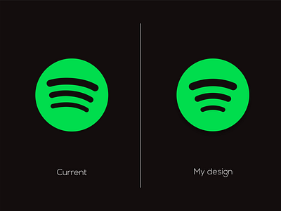 Redesign Spotify logo