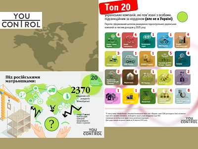 You control infographics