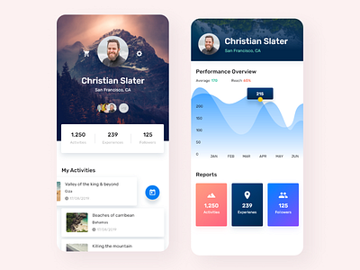 Bookify Profile Page app design dribbble interface ios app design mobile app profile card profile page profile screen ui ui design uiux ux