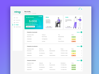 Dashboard for marketing campaign dashboard ui design digital flat illustration interface ui uidesign uxdesign