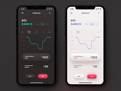 Crypto App Concept app apple bitcoin chart crypto cryptocurrency currency design flat ios iphone money
