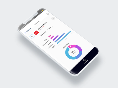 Finense app design