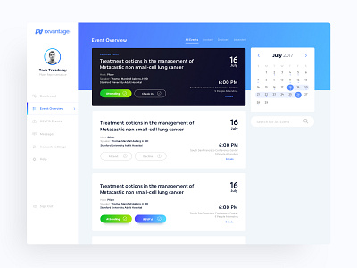 Dashboard design dashboard ui ux