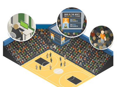 SMS Messaging basketball illustration isometric technology