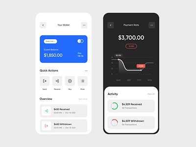 Finance App design finance app freelancer home page mobile app ui ui design uiux