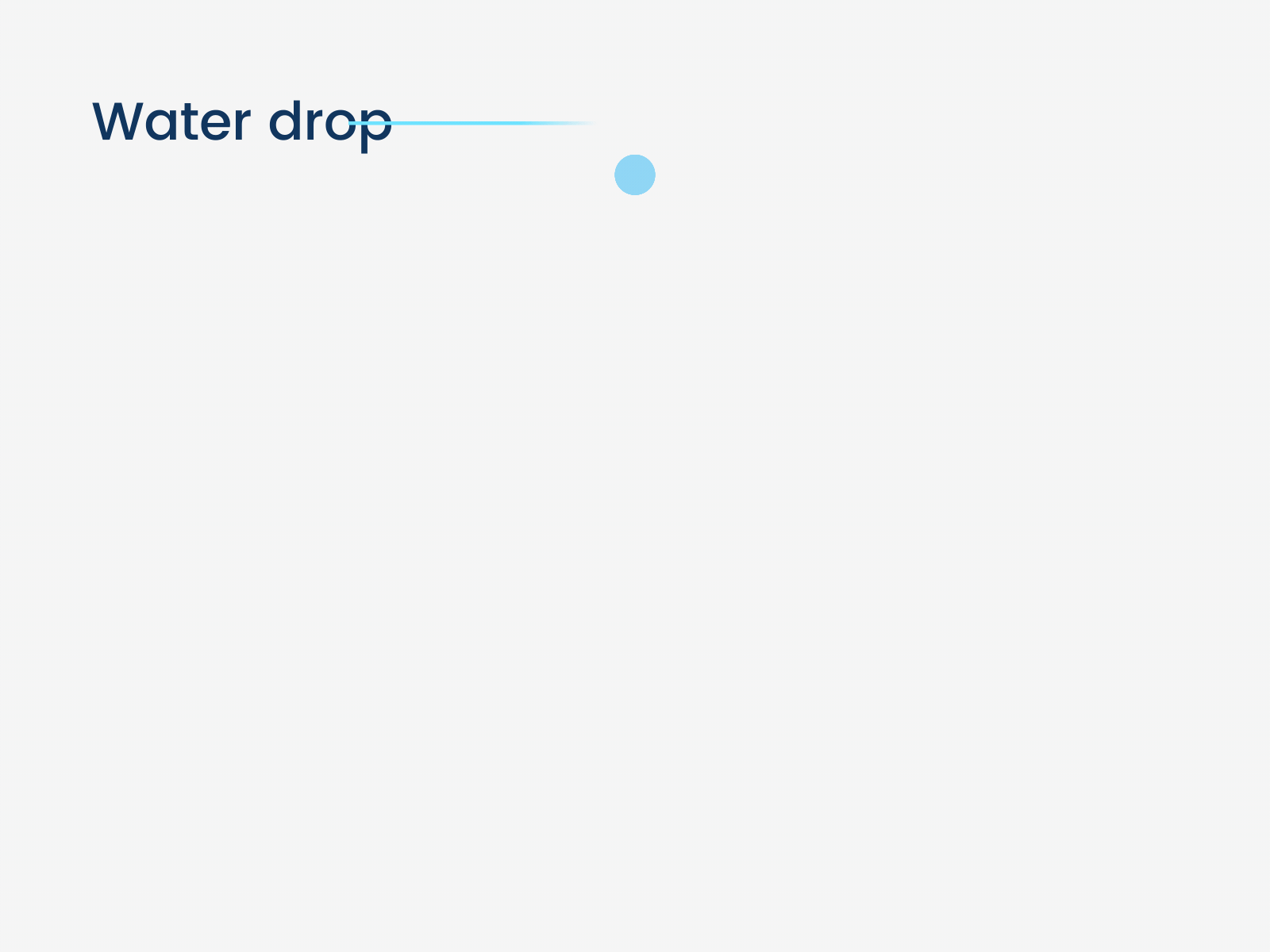 Water drop ae animation