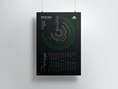 Roadmap Poster