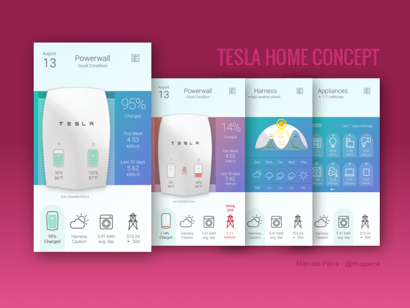 Tesla Home Concept prototyping battery energy tesla