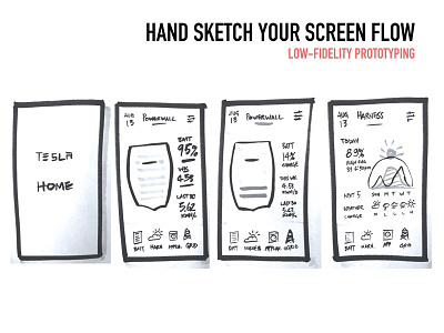 Hand Sketching prototyping