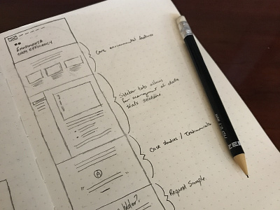 Sketching a New Project sketch ux web design wireframe