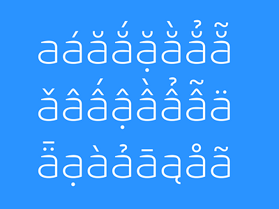 Diacretics central european diacretics font pinyin south eastern european typedesign typeface vietnamese western european