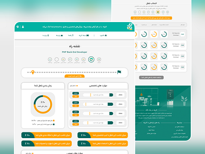 karpeleh web branding illustration minimal startup ui ux uxwriting vector xd