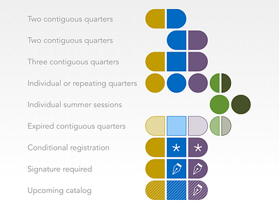 Quarter Indicator adobe xd icon interface ui ux