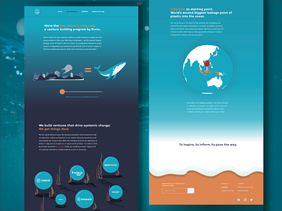 Zero Waste Company adobe xd illustration mockup ui ux website