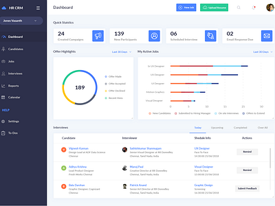 HR CRM by Rajarathinam on Dribbble